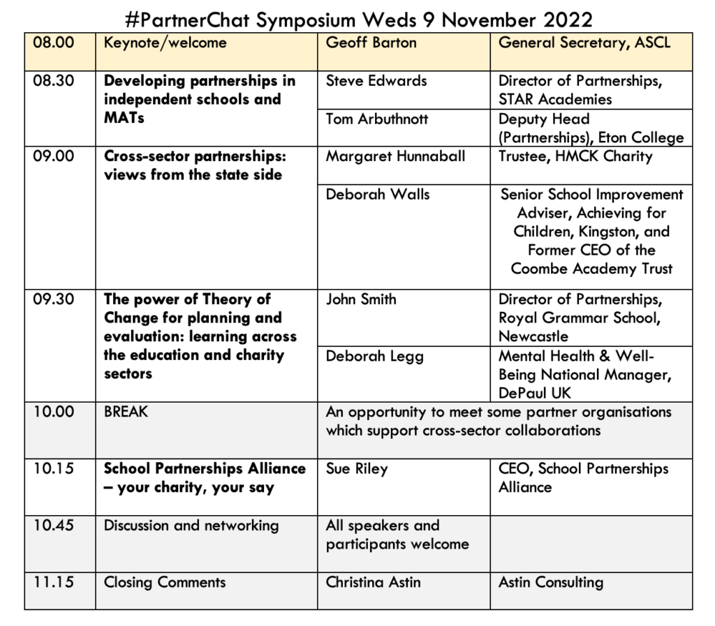 #PartnerChat Symposium programme
