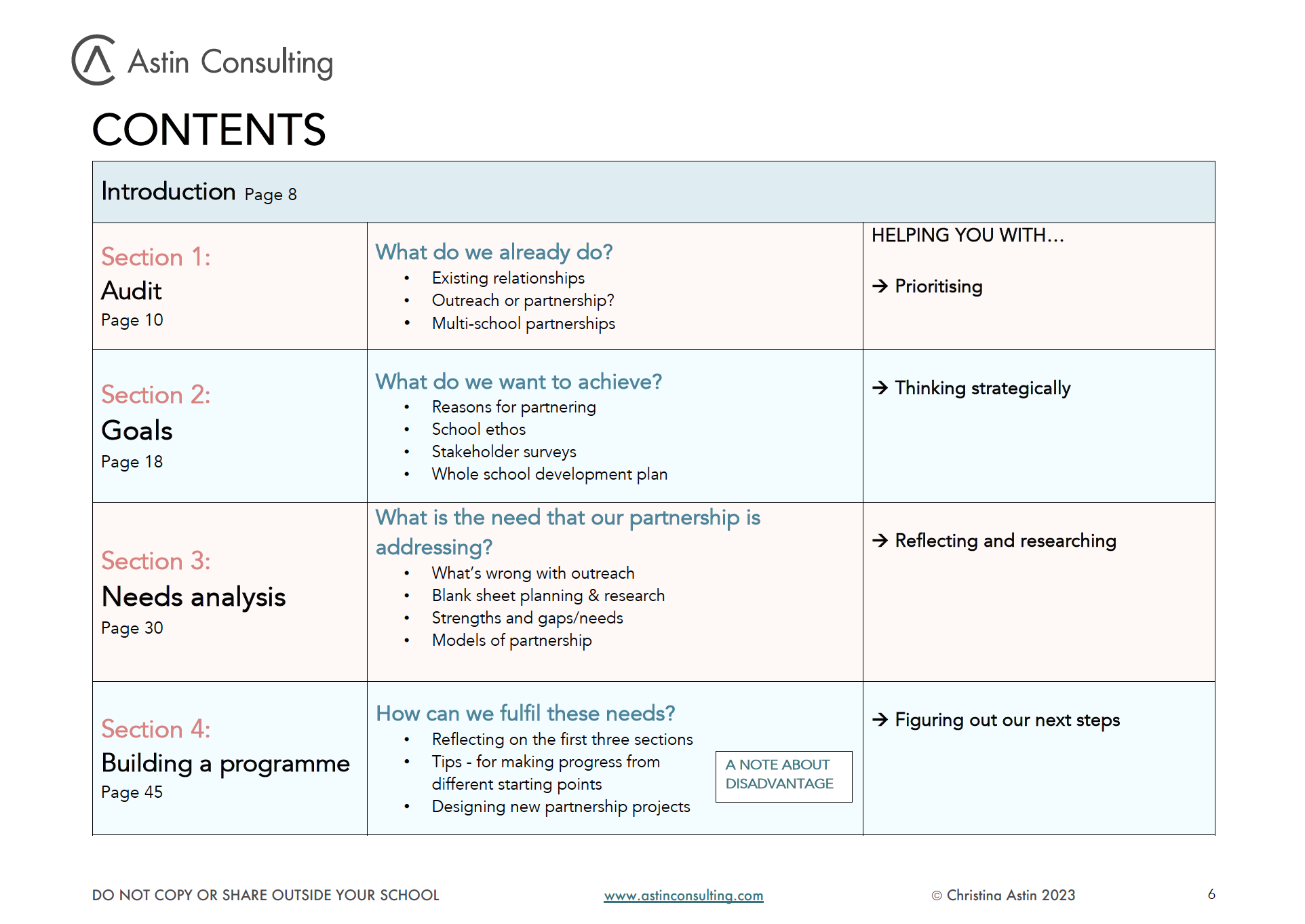 Partnerships Workbook (Print) - Image 3