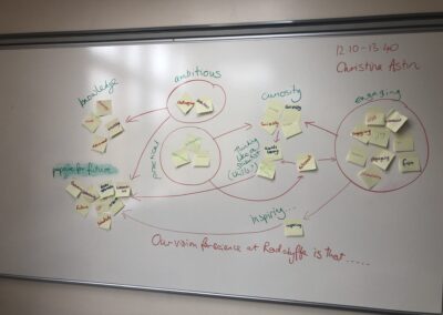 Leadership Consultancy