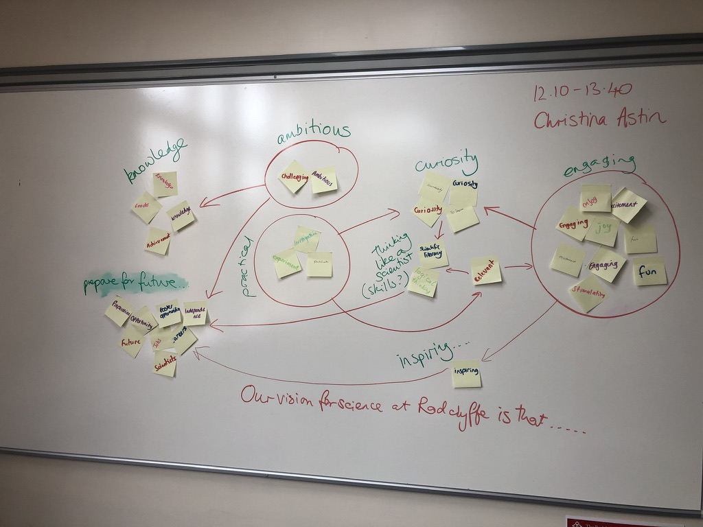 C9D5D673-CEB8-487B-A60D-F86749AC102F_1_105_c Leadership Consultancy